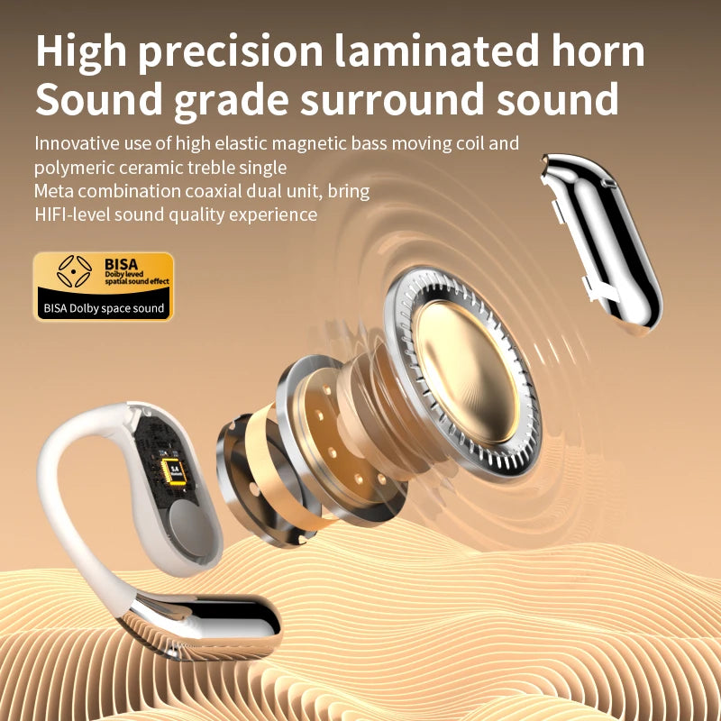 SoundMax AI Translation Touchscreen Bluetooth Sport Earbuds – Waterproof & Wireless