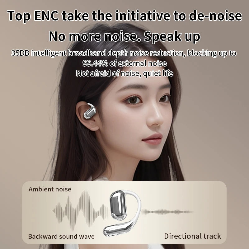 SoundMax AI Translation Touchscreen Bluetooth Sport Earbuds – Waterproof & Wireless